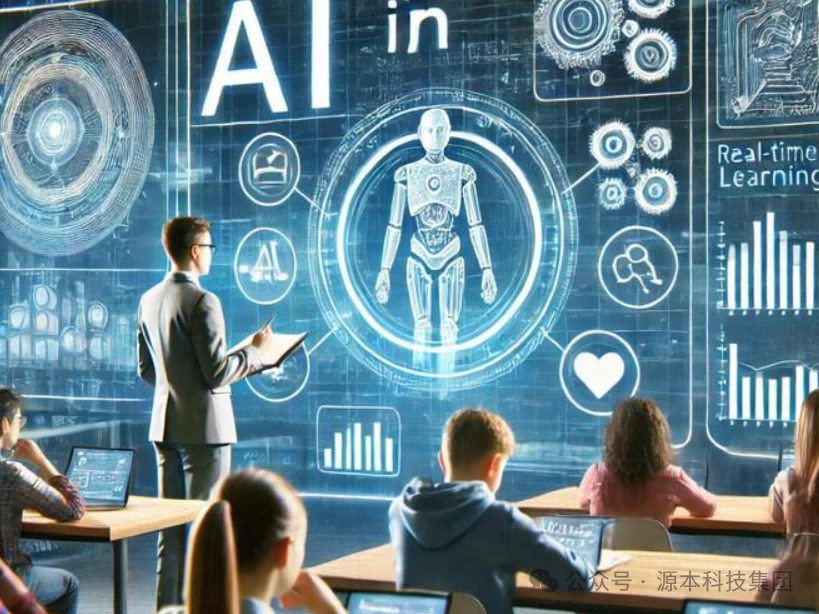 艾弗森贝博ballbet官网科技-本科生掌握大数据、云原生、AI-竞赛保研求职的“超车秘籍”来了！